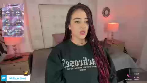  Molly  online show from September 12, 2025, 1:28 am