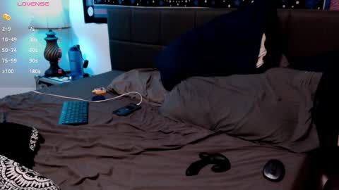 fun dude online show from January 24, 2025, 8:02 am