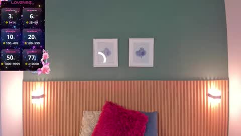 Ana Victoria online show from February 14, 2025, 1:56 am