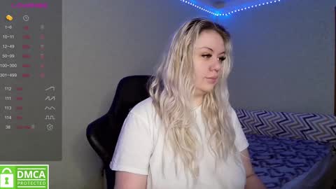 Snapshot of _elven_dreams__ chatting on January 21, 2025, 5:05 am chloue and Gretta online show from January 21, 2025, 5:05 am