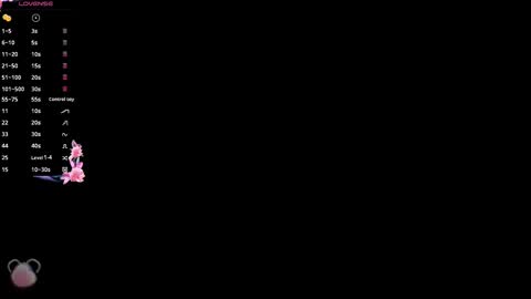  Juliana   Gaby   Kloe online show from September 18, 2025, 11:45 am