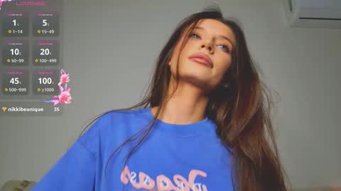 isia online show from January 11, 2026, 10:59 pm