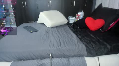 Merida independet model online show from January 7, 2026, 4:31 pm