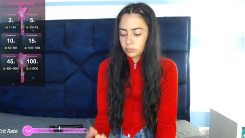 Snapshot of _mollyy chatting on January 31, 2025, 8:22 pm Molly online show from January 31, 2025, 8:22 pm