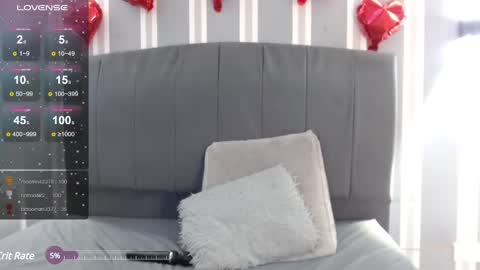 Snapshot of _mollyy chatting on February 17, 2025, 10:47 pm Molly online show from February 17, 2025, 10:47 pm