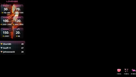 Dianna online show from February 4, 2025, 3:22 am