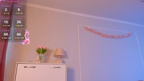 _sweetiemary_ online show from April 9, 2026, 6:19 am