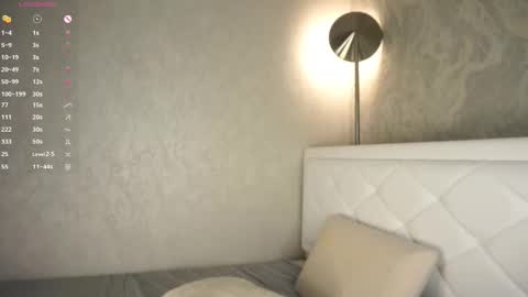 Anna online show from March 10, 2025, 10:48 am