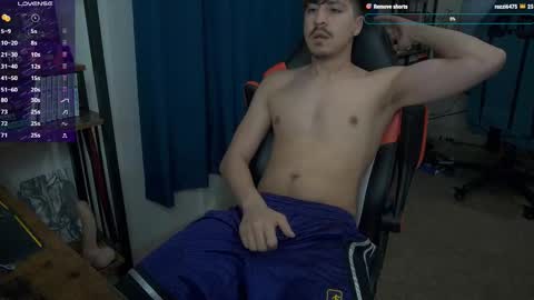 ShyGaymerGuy online show from February 3, 2025, 3:09 am