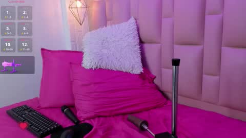 abbyadams23 online show from March 8, 2026, 3:32 am