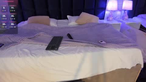 Abigail online show from November 9, 2025, 12:14 pm