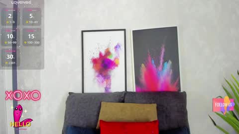 Snapshot of abi_ryder chatting on January 15, 2025, 12:25 pm Abi online show from January 15, 2025, 12:25 pm