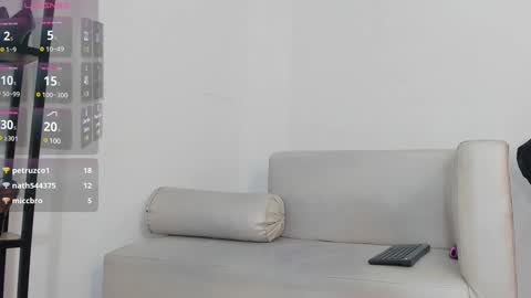 Abril  online show from January 2, 2025, 7:01 am