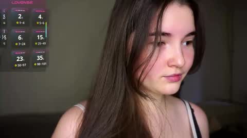 Snapshot of aftonbunkers chatting on February 10, 2026, 7:01 am Lana 1800 - 0330 UTC Mia 0700- 1630 UTC online show from February 10, 2026, 7:01 am