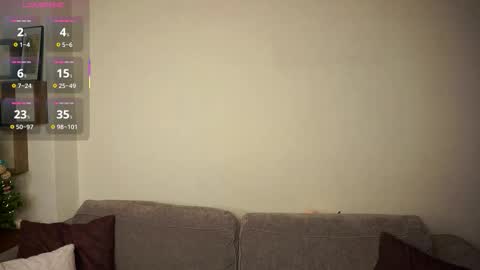 Snapshot of aftonbunkers chatting on February 14, 2026, 5:37 am Lana 1800 - 0330 UTC Mia 0700- 1630 UTC online show from February 14, 2026, 5:37 am