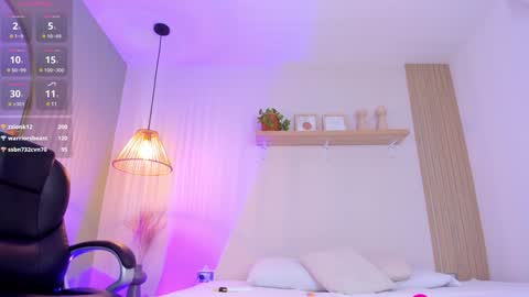 Snapshot of agatarose1 chatting on January 15, 2025, 4:57 am AgataRose online show from January 15, 2025, 4:57 am