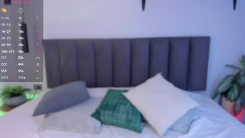 Snapshot of ailanacortes chatting on April 13, 2026, 11:59 am ailanacortes online show from April 13, 2026, 11:59 am