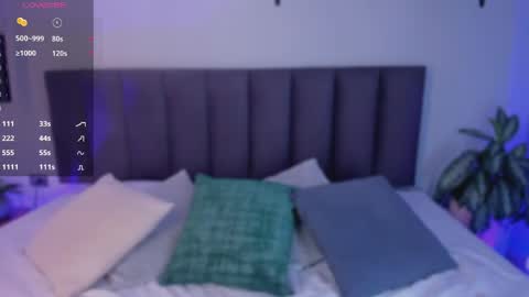 Snapshot of ailanacortes chatting on April 14, 2026, 12:11 pm ailanacortes online show from April 14, 2026, 12:11 pm