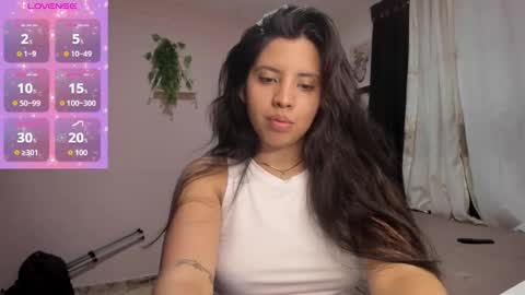 alanamurphy online show from December 19, 2025, 4:19 am