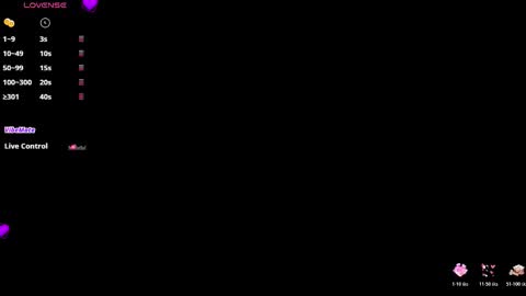 Alejandra online show from February 21, 2026, 11:33 am