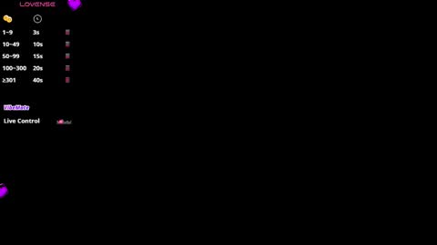 Alejandra online show from February 27, 2026, 11:32 am