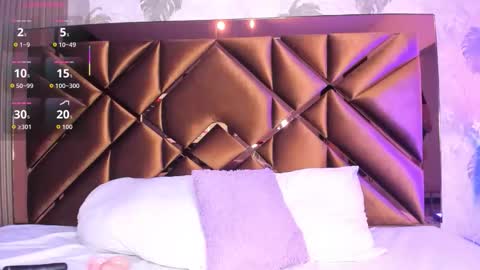 Snapshot of alexa_lynx1 chatting on February 1, 2026, 5:06 am ALEXA online show from February 1, 2026, 5:06 am