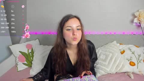 Snapshot of alice_dreammer chatting on January 9, 2025, 12:03 am Alice online show from January 9, 2025, 12:03 am
