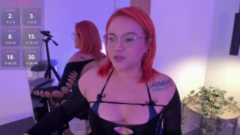 alice_rodman online show from April 8, 2026, 8:20 pm