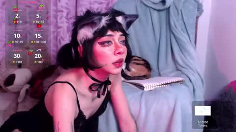 Snapshot of alicedang3r chatting on February 13, 2025, 4:32 am Alice  online show from February 13, 2025, 4:32 am