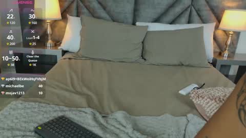 alicegould online show from February 1, 2025, 3:07 pm