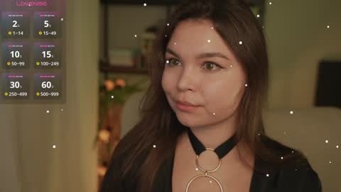 Snapshot of alicesweetlove chatting on December 30, 2024, 4:42 am Alice online show from December 30, 2024, 4:42 am