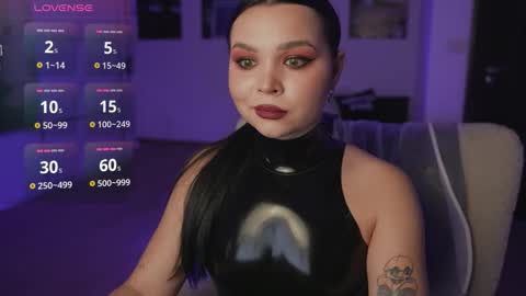 Snapshot of alicesweetlove chatting on November 10, 2025, 9:14 pm Alice online show from November 10, 2025, 9:14 pm