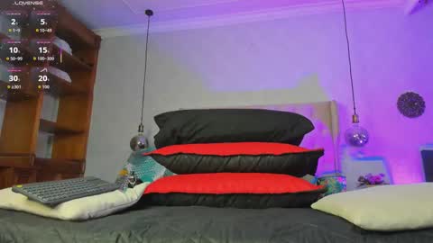 amanda29_ online show from February 3, 2026, 7:08 pm