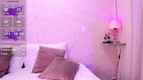 Snapshot of amanda_26 chatting on January 10, 2025, 7:35 am Luisa online show from January 10, 2025, 7:35 am