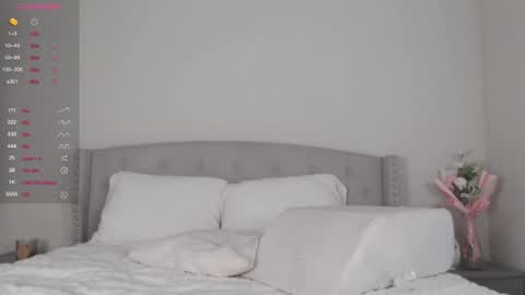 amaya_floress online show from November 7, 2025, 10:10 pm