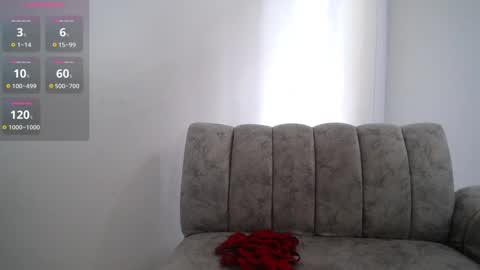 ambar_love22 online show from February 1, 2025, 7:02 pm