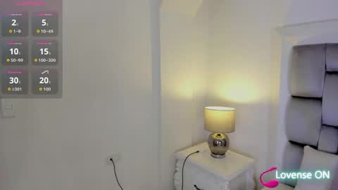 amber  ferrera online show from April 9, 2026, 7:52 pm