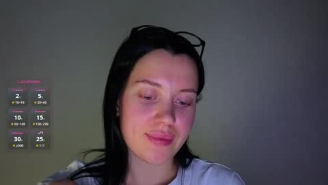 Amelia Sonk online show from February 9, 2026, 7:51 pm