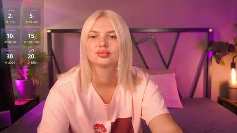 Snapshot of ameliawells chatting on July 16, 2026, 3:56 am Amelia online show from July 16, 2026, 3:56 am