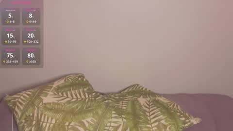  Amy  nickname Kirby online show from November 7, 2025, 9:48 pm