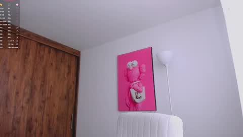 Snapshot of ana__f chatting on February 26, 2025, 6:54 pm Ana online show from February 26, 2025, 6:54 pm