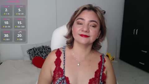 Snapshot of ana_hotmilf chatting on January 25, 2025, 11:55 am  Ana  online show from January 25, 2025, 11:55 am