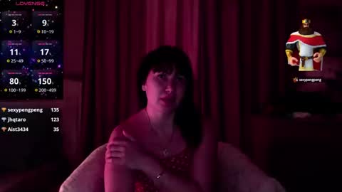 ANABELLOVEE online show from January 23, 2025, 12:35 am