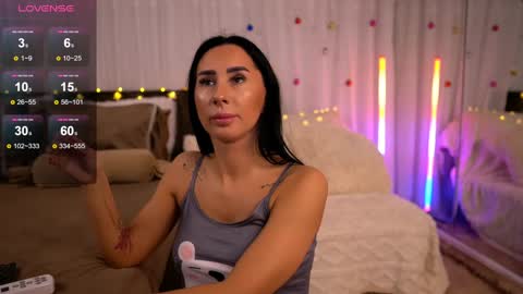 Snapshot of anarhodes chatting on January 6, 2025, 3:53 am Anna online show from January 6, 2025, 3:53 am