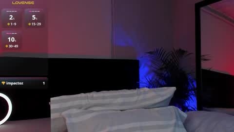 angelbell19 online show from October 3, 2025, 3:03 am