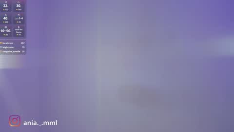 Snapshot of ania_mml chatting on January 15, 2025, 11:51 pm Ania online show from January 15, 2025, 11:51 pm