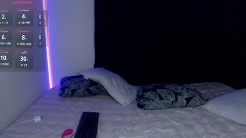 Snapshot of anne_nicholson chatting on January 15, 2025, 1:02 am Anne online show from January 15, 2025, 1:02 am