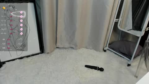 annie_kits online show from March 27, 2026, 6:19 am