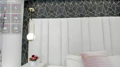 im annie   online show from March 6, 2026, 1:29 pm