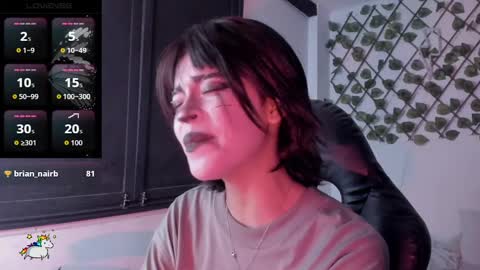 Anny online show from February 17, 2026, 4:53 am